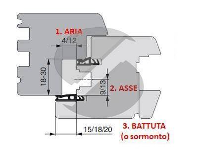 schema-ferramenta-anta-ribalta-legno