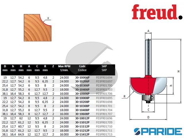 Fresa In Metallo Duro VHM - Raggio 3 Mm, Per Alluminio E Plastica, Lavorazioni Di Precisione
