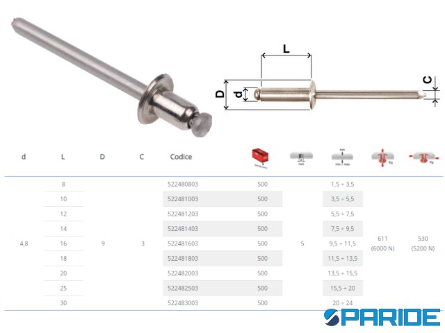 1000 Rivetti A Testa Svasata Acciaio Inox A2 (V2A) 3,0 X 12,0 Mm Rivetti Ciechi Rivetti A Strappo STANDARD GOEBEL | Leroy Merlin - Foto 3
